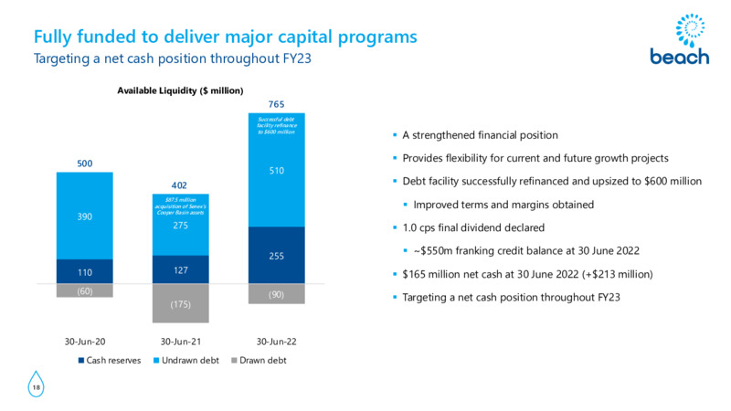 FY 2022 Results – Beach Energy Limited – slide 17