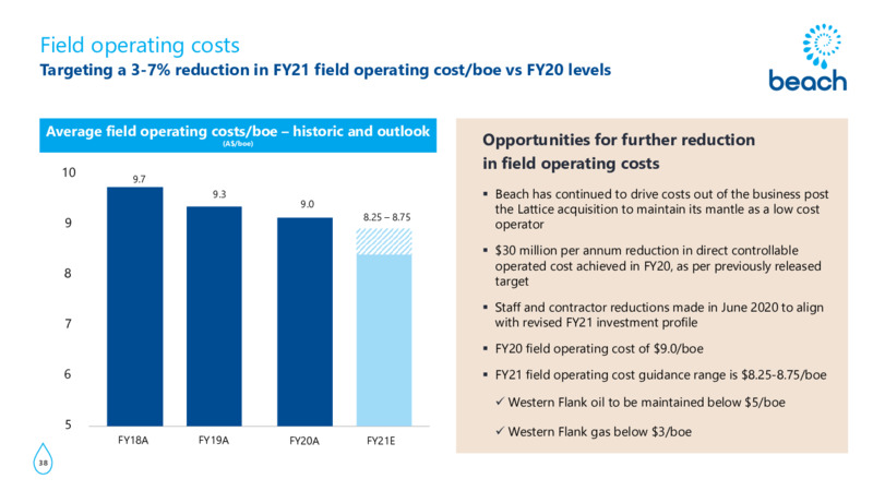 FY20 Results and Outlook Presentation – Beach Energy Limited – slide 37