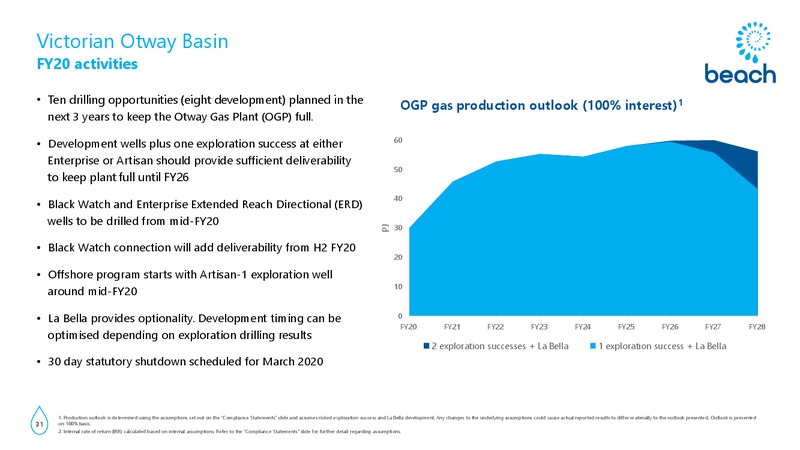 FY 2019 Earnings Presentation – Beach Energy Limited – slide 30