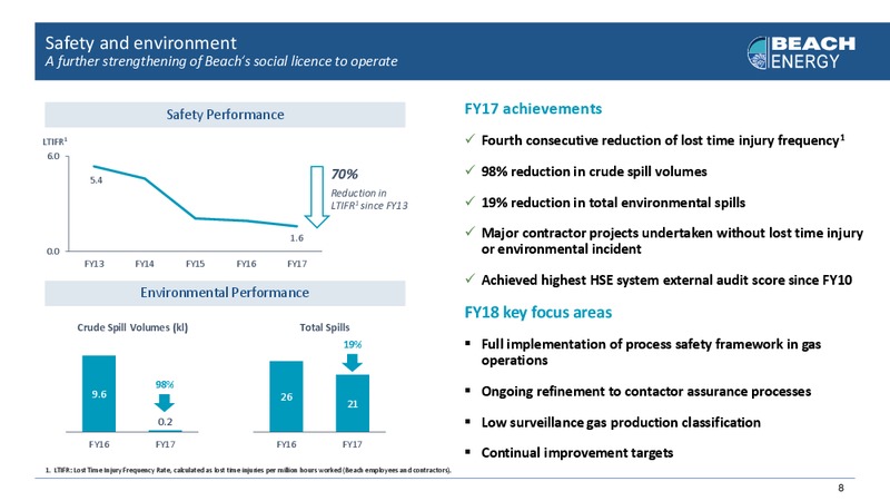 Fy17 Preliminary Full Year Results – Beach Energy Limited – slide 7