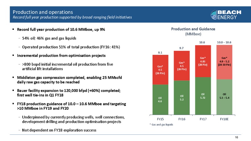 Fy17 Preliminary Full Year Results – Beach Energy Limited – slide 15