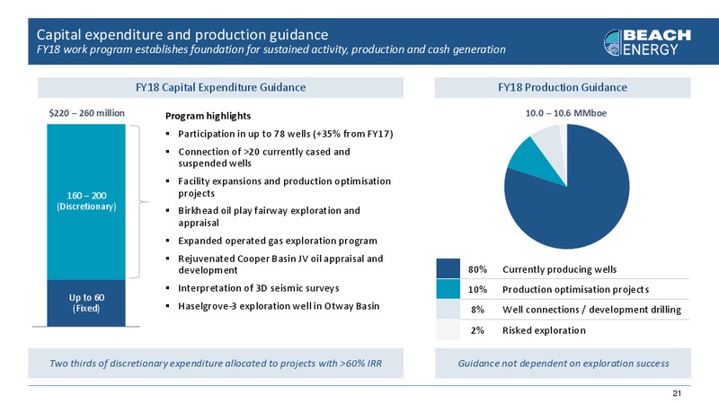 Fy17 Preliminary Full Year Results – Beach Energy Limited – slide 20