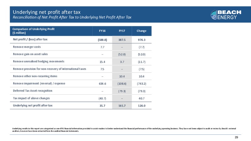 Fy17 Preliminary Full Year Results – Beach Energy Limited – slide 28