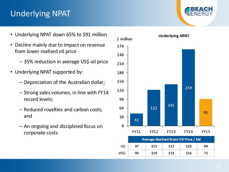 August 2015 Investor Presentation – Beach Energy Limited – slide 10