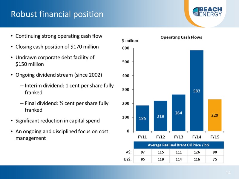 August 2015 Investor Presentation – Beach Energy Limited – slide 13