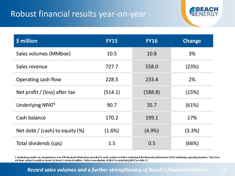 FY16 Preliminary Results and FY17 Outlook – Beach Energy Limited – slide 9