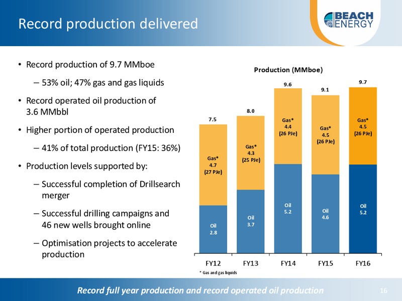 FY16 Preliminary Results and FY17 Outlook – Beach Energy Limited – slide 15