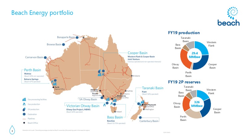 International Roadshow Presentation – Beach Energy Limited – slide 2