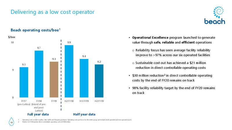 International Roadshow Presentation – Beach Energy Limited – slide 18