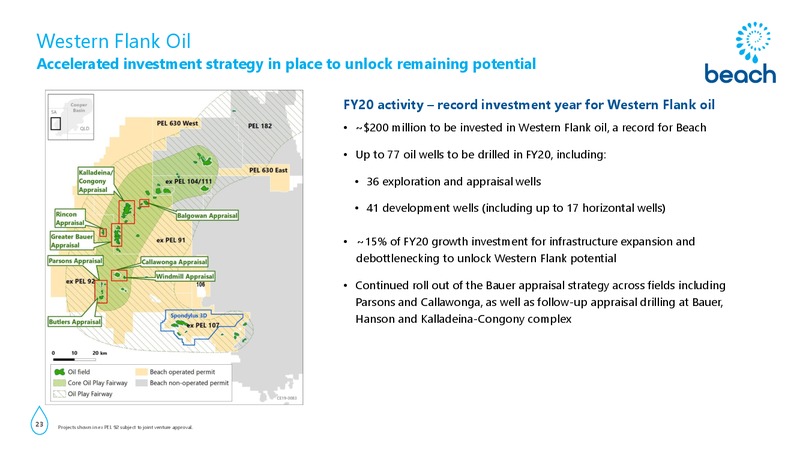 International Roadshow Presentation – Beach Energy Limited – slide 22