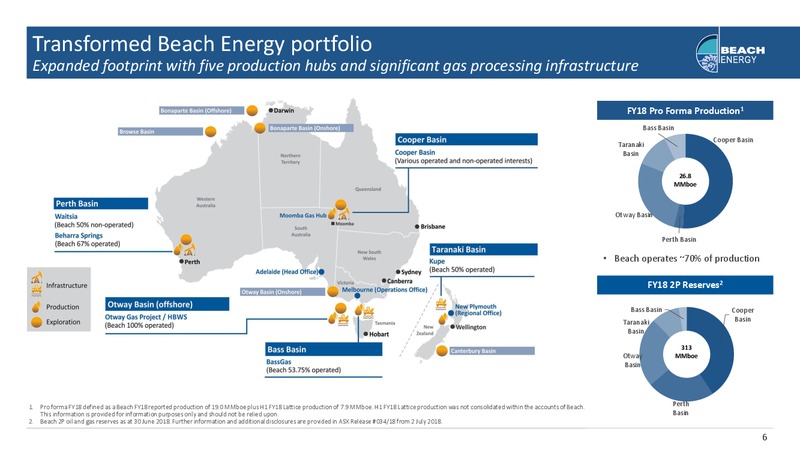 Good Oil Conference Presentation – Beach Energy Limited – slide 5