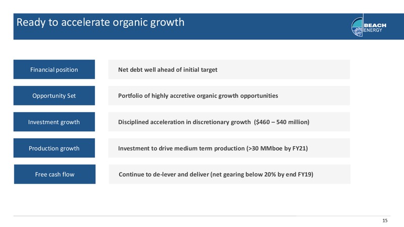 Good Oil Conference Presentation – Beach Energy Limited – slide 14