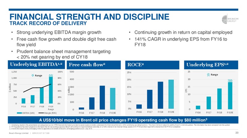2018 Asia Roadshow Presentation – Beach Energy Limited – slide 19