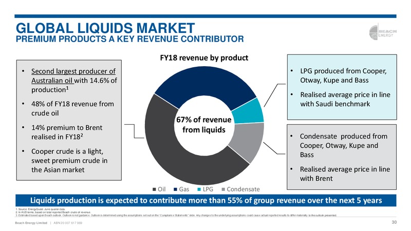2018 Asia Roadshow Presentation – Beach Energy Limited – slide 29