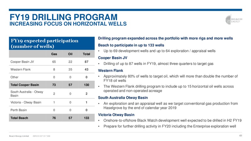 2018 Asia Roadshow Presentation – Beach Energy Limited – slide 40
