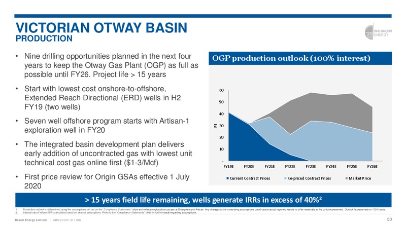 2018 Asia Roadshow Presentation – Beach Energy Limited – slide 49
