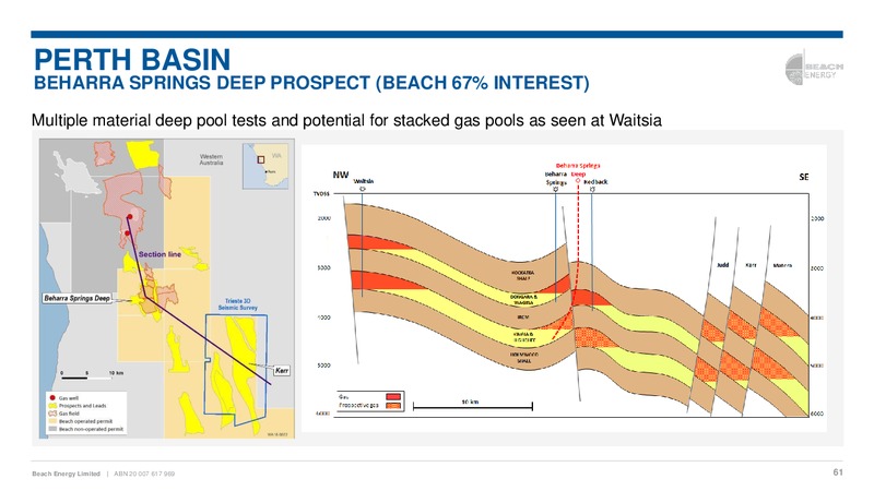2018 Asia Roadshow Presentation – Beach Energy Limited – slide 60