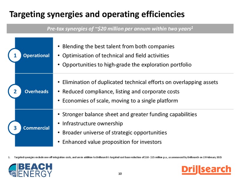 Merger of Beach and DrillSearch – Beach Energy Limited – slide 10