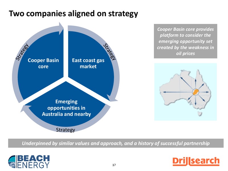 Merger of Beach and DrillSearch – Beach Energy Limited – slide 17