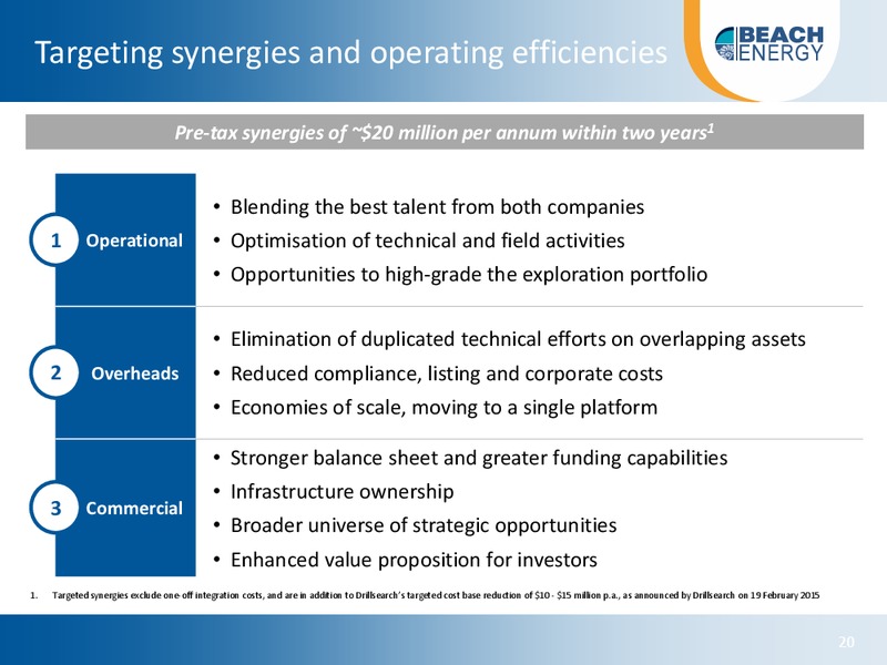 Investor Day November 2015 – Beach Energy Limited – slide 19
