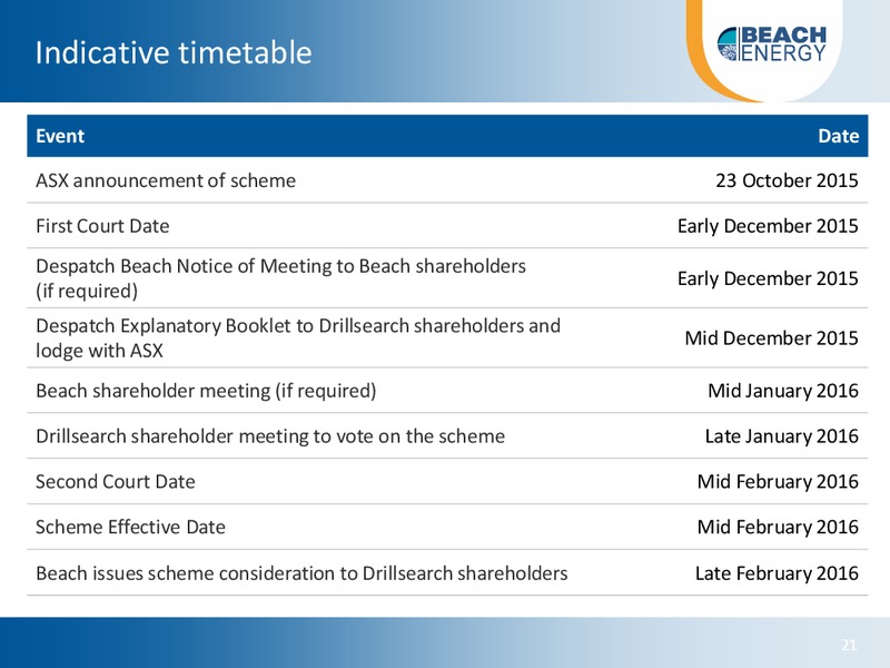 Investor Day November 2015 – Beach Energy Limited – slide 20