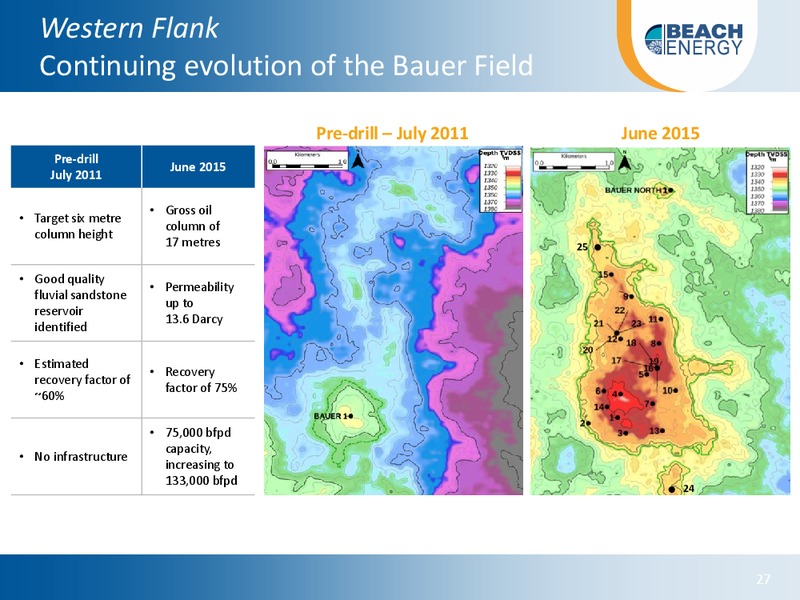 Investor Day November 2015 – Beach Energy Limited – slide 26