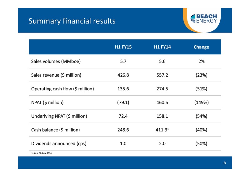 H1 2015 Earnings Call – Beach Energy Limited – slide 7