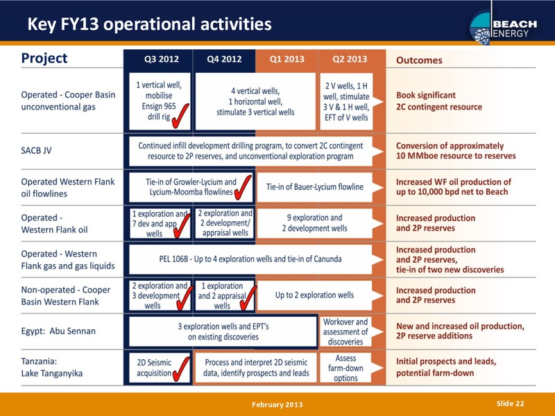 H1 2013 Earnings Call – Beach Energy Limited – slide 21