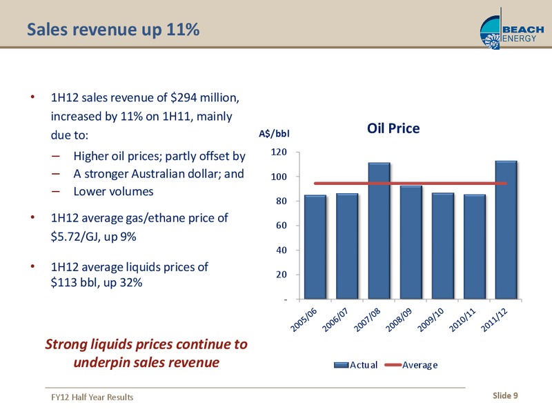 H1 2012 Earnings Call – Beach Energy Limited – slide 8