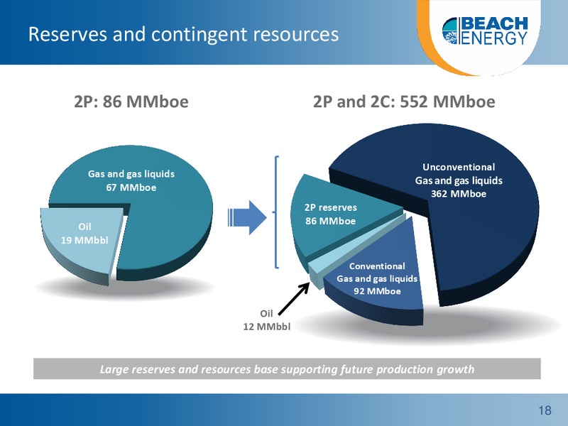 2014 Earnings Call – Beach Energy Limited – slide 17