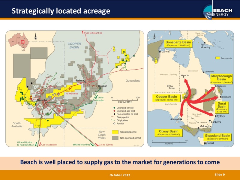 Citigroup Inc Australian Investment Conference – Beach Energy Limited – slide 8