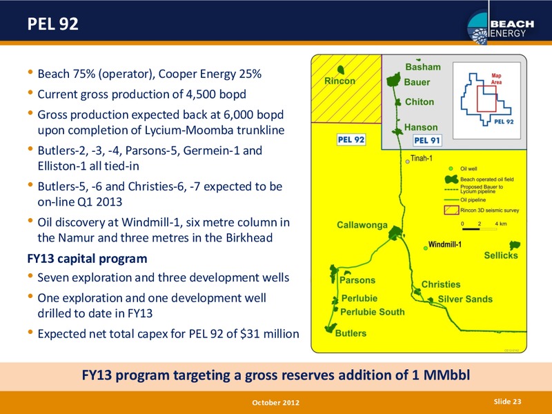 Citigroup Inc Australian Investment Conference – Beach Energy Limited – slide 22