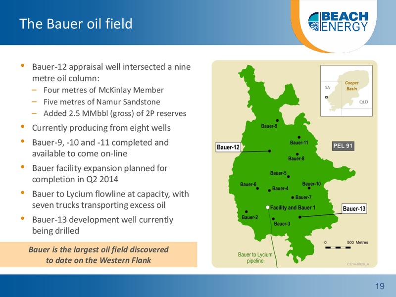 Non Deal Roadshow Presentation – Beach Energy Limited – slide 18