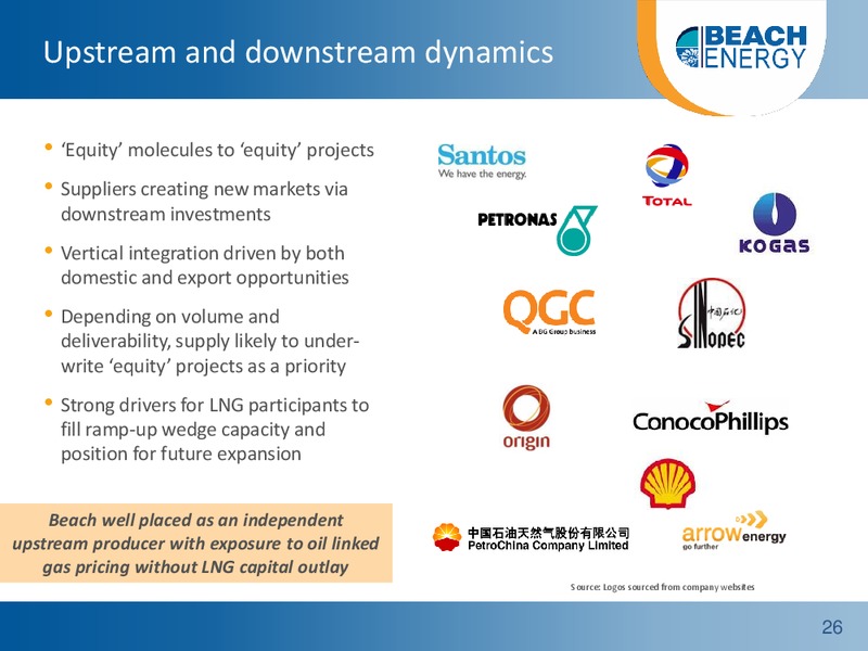 Non Deal Roadshow Presentation – Beach Energy Limited – slide 25