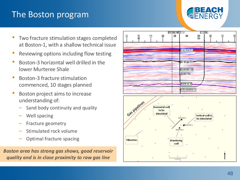 Non Deal Roadshow Presentation – Beach Energy Limited – slide 47