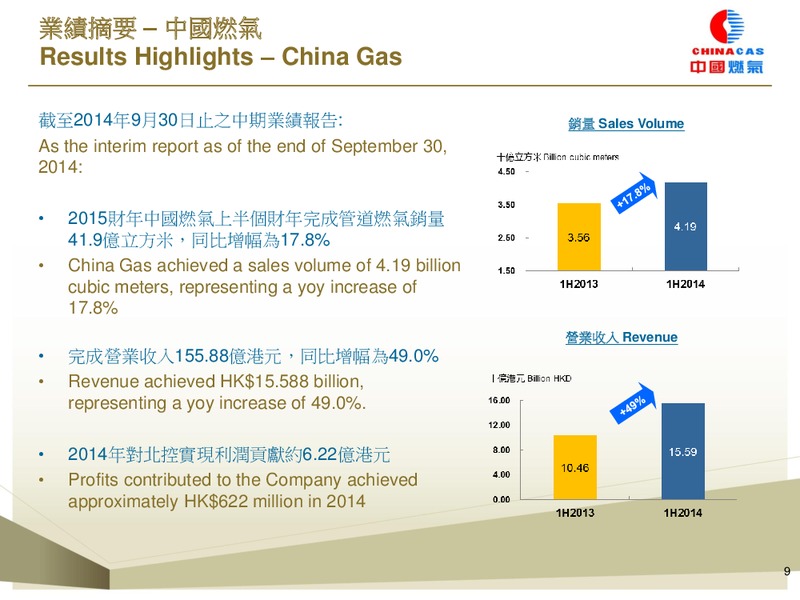 2014 ANNUAL RESULTS – Beijing Enterprises Holdings Limited – slide 9