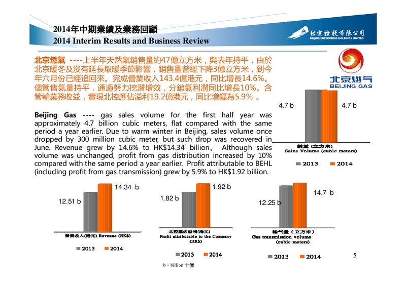 2014 Interim Results – Beijing Enterprises Holdings Limited – slide 5