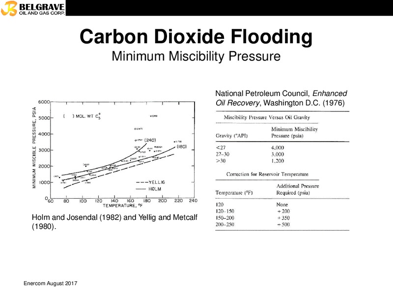 EnerCom The Oil and Gas Conference – Belgrave Oil and Gas Corporation – slide 7