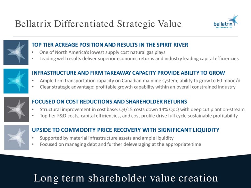 January 2016 Corporate Presentation – Bellatrix Exploration Ltd. – slide 2