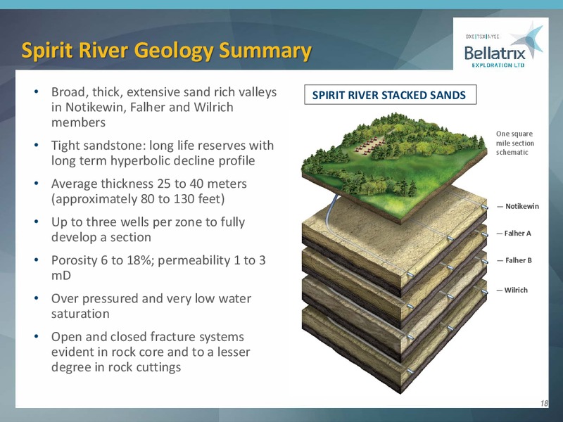 January 2019 Corporate Presentation – Bellatrix Exploration Ltd. – slide 17