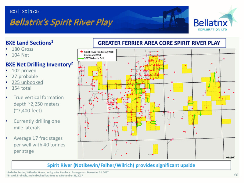 1Q 2018 Earnings Presentation – Bellatrix Exploration Ltd. – slide 13