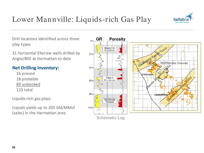 May 2016 Corporate Presentation – Bellatrix Exploration Ltd. – slide 34
