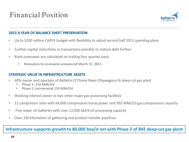 MAY 2015 ANNUAL GENERAL MEETING – Bellatrix Exploration Ltd. – slide 28