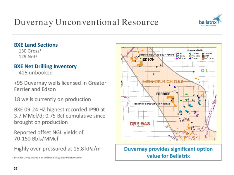 MAY 2015 ANNUAL GENERAL MEETING – Bellatrix Exploration Ltd. – slide 34
