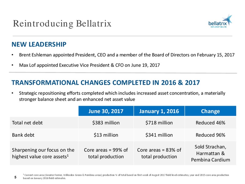August 2017 Corporate Presentation – Bellatrix Exploration Ltd. – slide 4