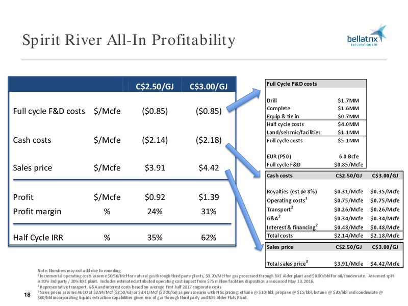 August 2017 Corporate Presentation – Bellatrix Exploration Ltd. – slide 17