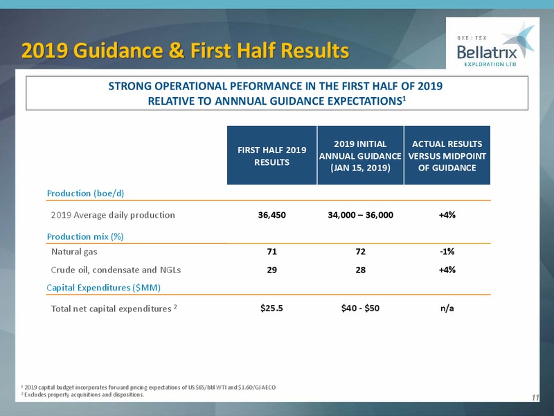 EnerCom Oil and Gas Conference – Bellatrix Exploration Ltd. – slide 10