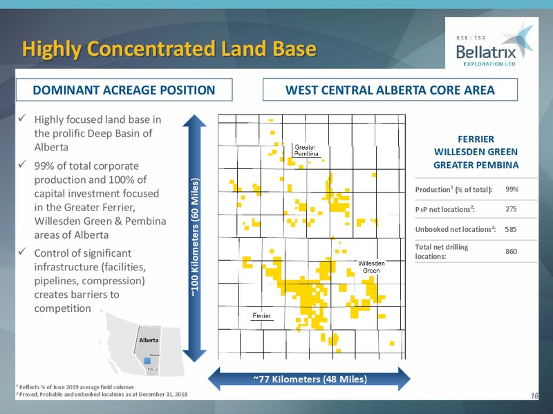EnerCom Oil and Gas Conference – Bellatrix Exploration Ltd. – slide 15