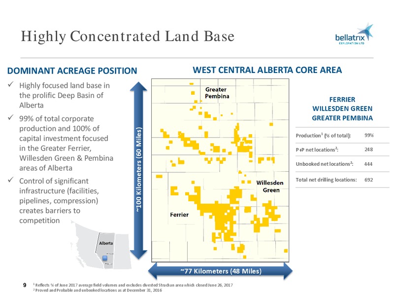 The Enercom Oil and Gas Conference – Bellatrix Exploration Ltd. – slide 8