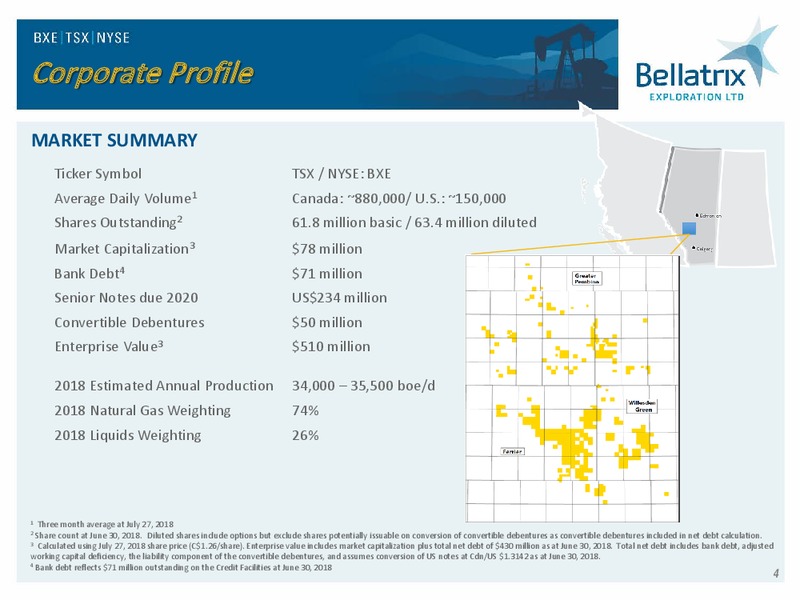 August 2018 Enercom Conference – Bellatrix Exploration Ltd. – slide 3